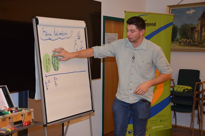 Seminar Mitglieder motivieren